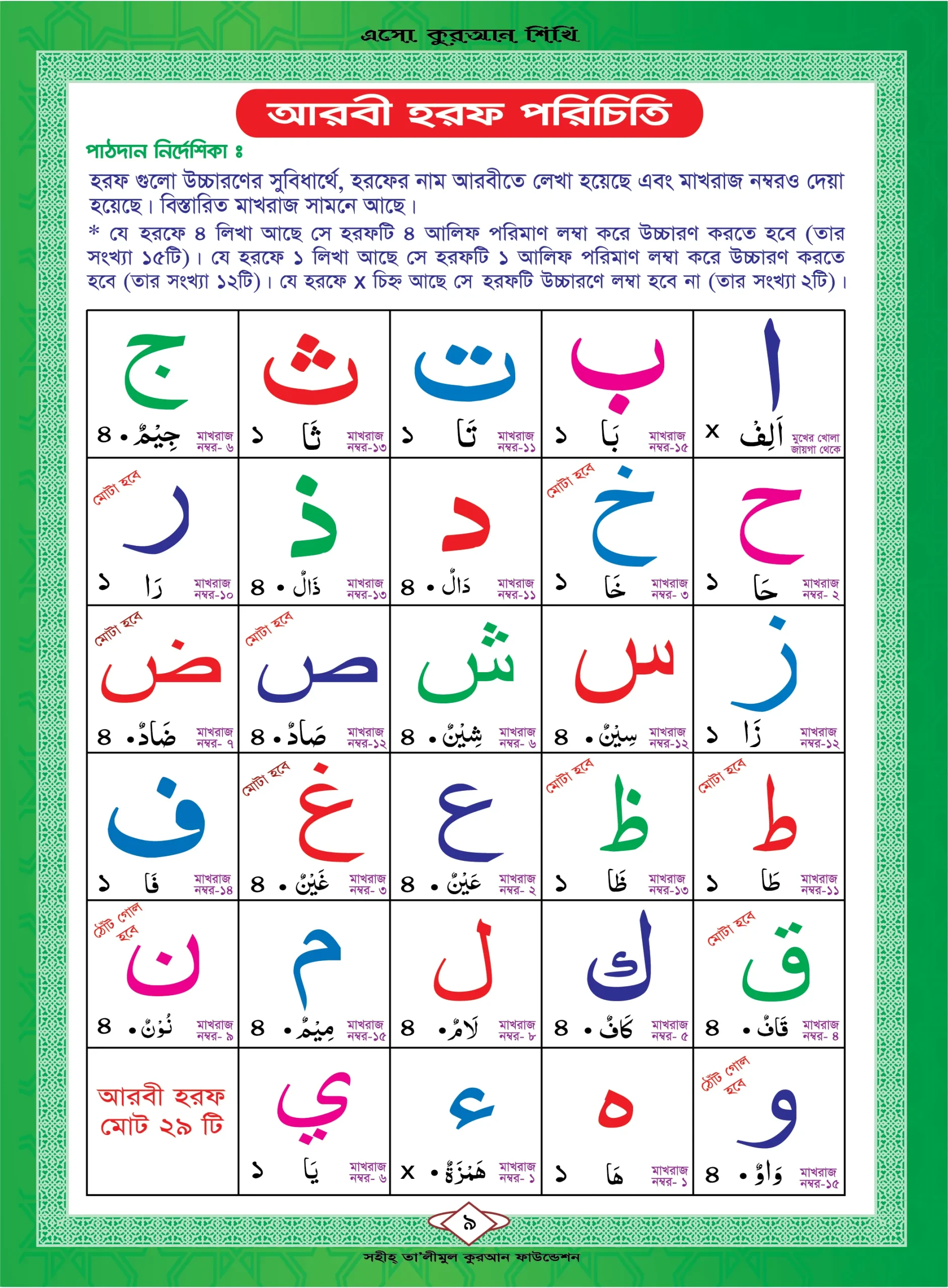 এসো কুরআন শিখি বই ও কালার কোড কুরআন - Image 2